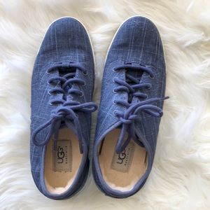 Uggs Women’s Hally Blue Tennis Shoes Sneakers 7.5